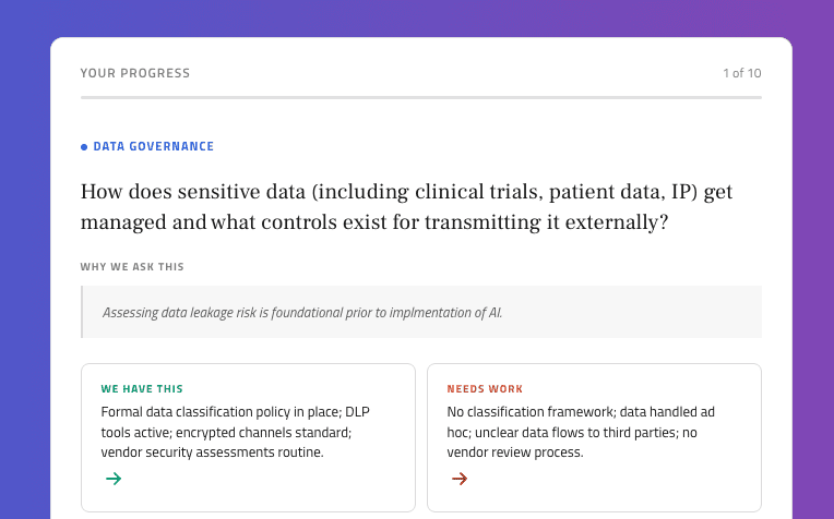 A website page with the heading "Are You Ready For AI? Find Out Now." offering a 10-question assessment for AI readiness in life sciences, showing progress and a question about sensitive data.